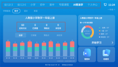 仅会推送相关习题